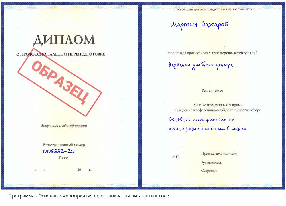 Основные мероприятия по организации питания в школе Глазов